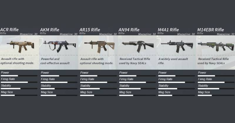 Rules of Survival Weapon List and the Best Weapon Guide-Game Guides ...