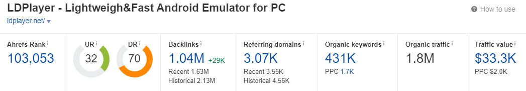 Размещать спонсируемого контента, рекламы, гостевых постов